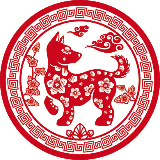 impacto Dar una vuelta Perímetro Horóscopo chino 2018: perro | mujerhoy.com